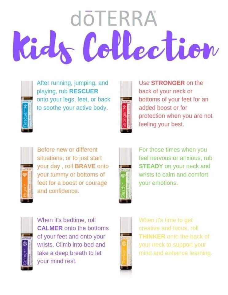 Doterra Kids Collection 10ml Building Biology Mama
