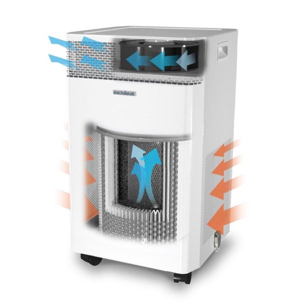 Airclean DE20 Plus Air Purifier by InovaAir - Image 5