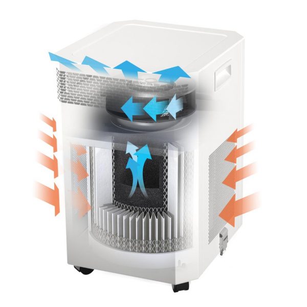 Airclean E8 Air Purifier by InovaAir - Image 6
