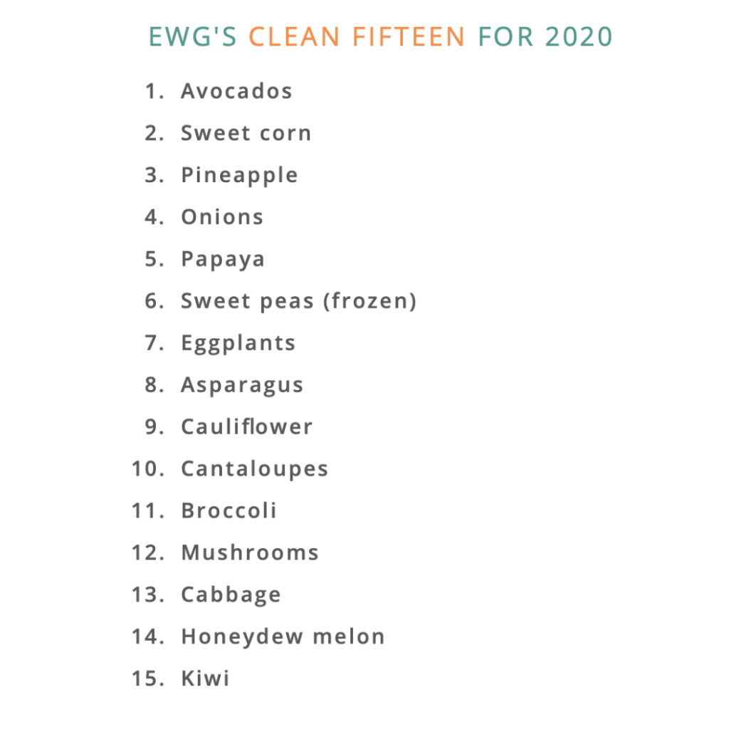 The EWG's clean fifteen list